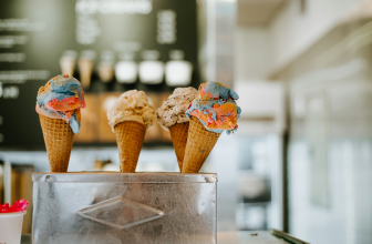 Opening an Ice Cream Shop: Essential Staffing Requirements to Consider